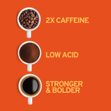 Nile Blend - Medium Roast Coffee (Arabica & Robusta Blend)